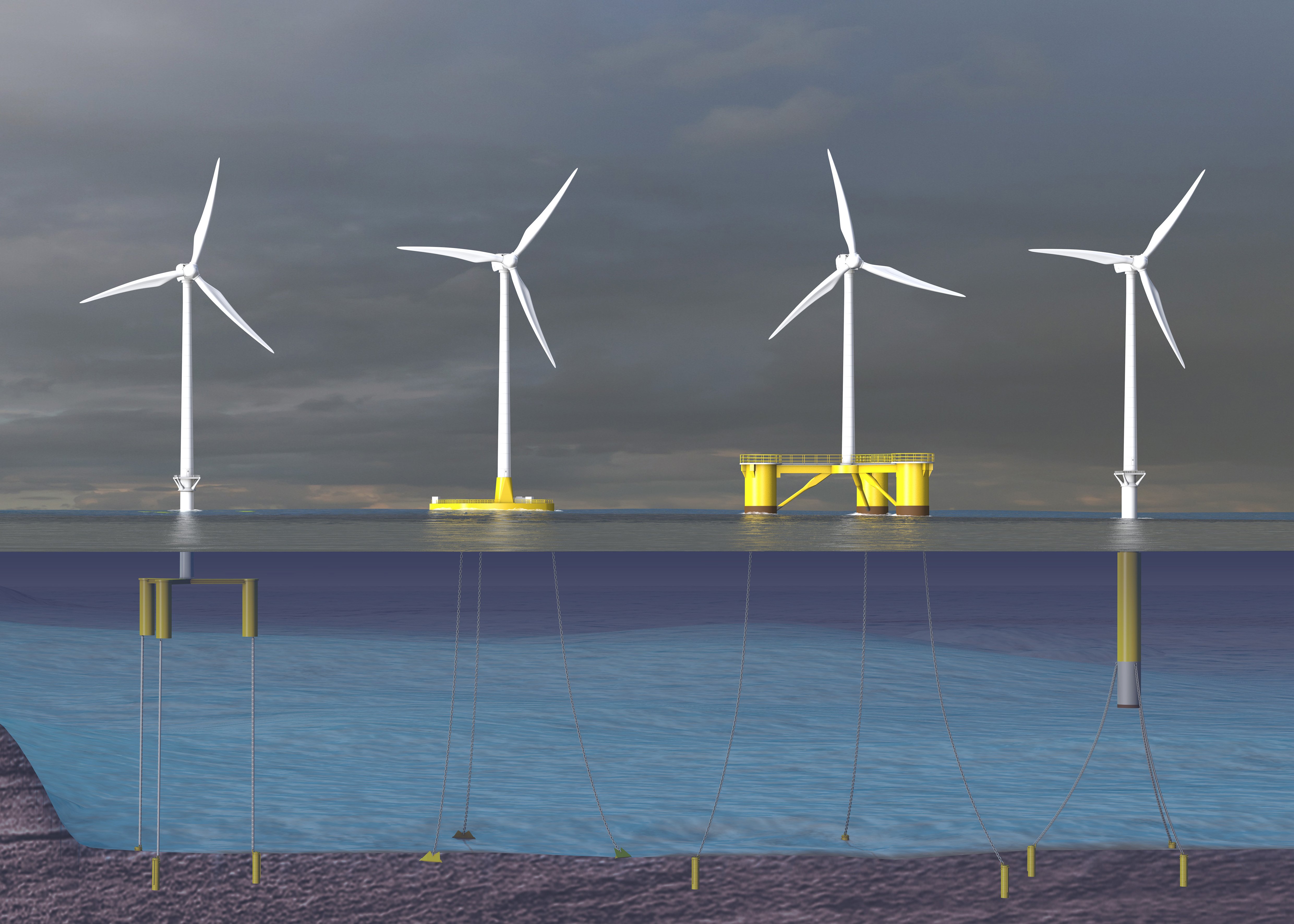 Acteon Floating Wind Solutions